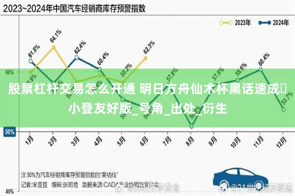 股票杠杆交易怎么开通 明日方舟仙术杯黑话速成️小登友好版_号角_出处_衍生
