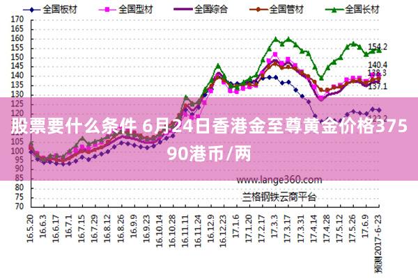 股票要什么条件 6月24日香港金至尊黄金价格37590港币/两